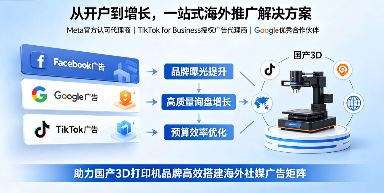 国产3D打印机品牌出海，如何搭建海外社媒广告矩阵